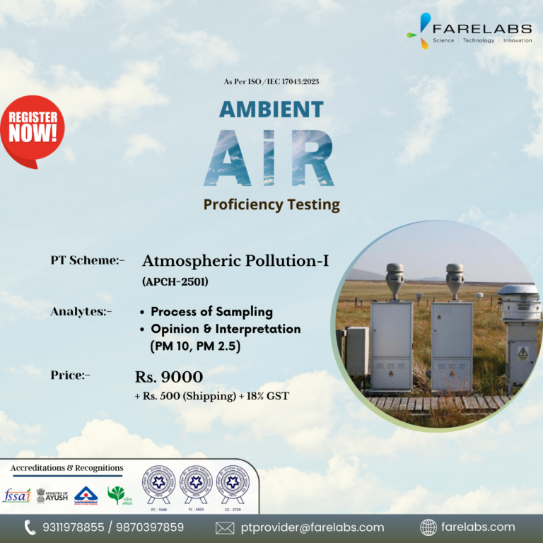 Atmospheric Pollution-I (APCH-2501)