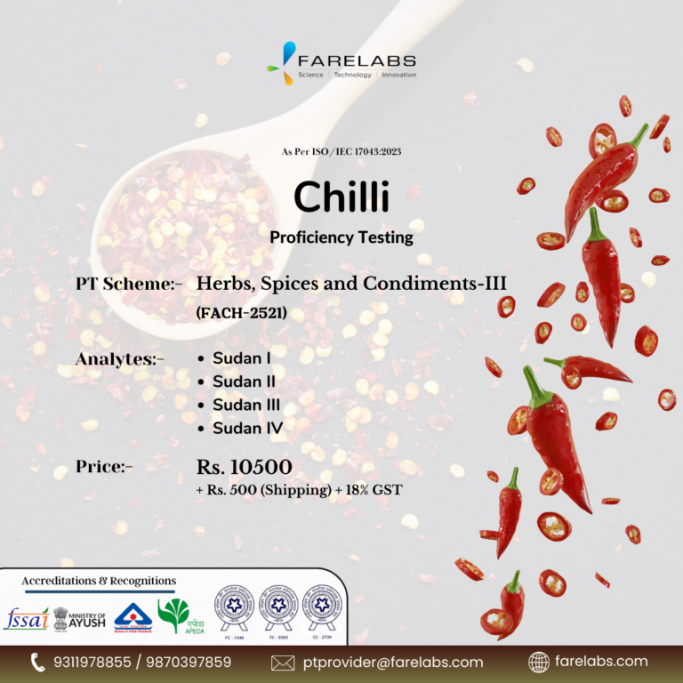 Herbs, Spices and Condiments-III (FACH-2521)